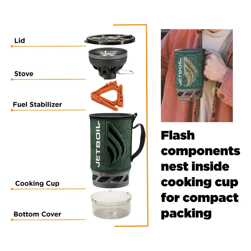 Jetboil - Flash 1.0L Fast Boil System