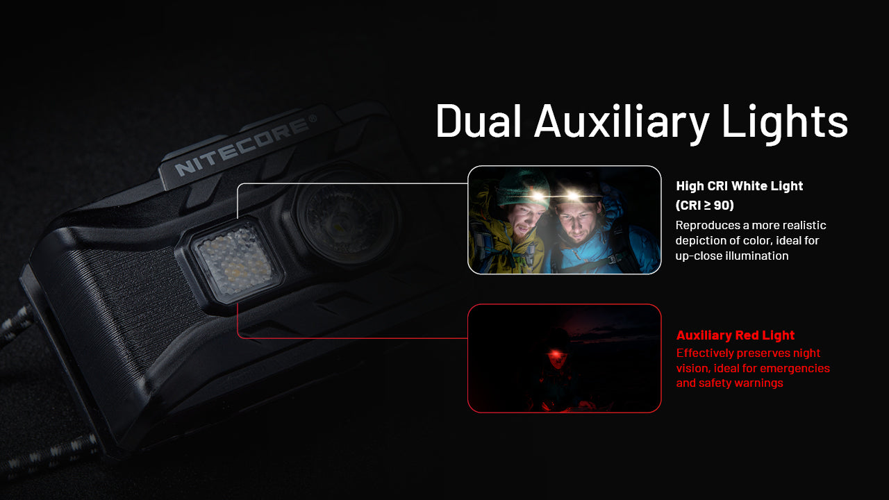 Nitecore - NU20 Classic 360 Lumen Headlamp