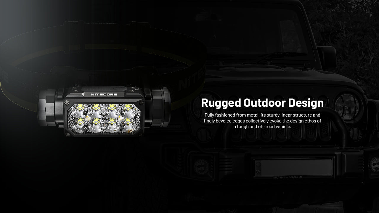 Nitecore - HC65 UHE 2000 Lumens Rechargeable Headlamp