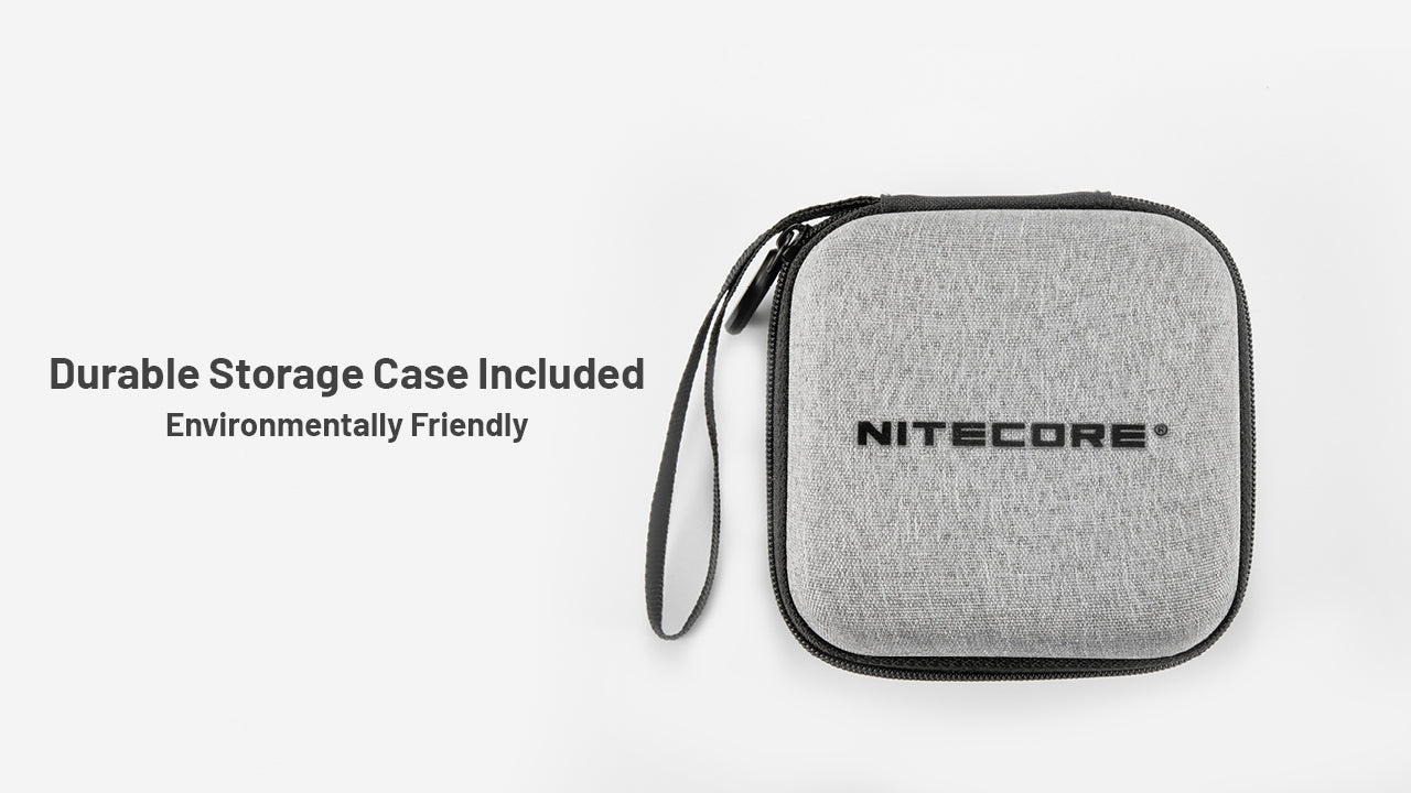 Nitecore - HC65 UHE 2000 Lumens Rechargeable Headlamp