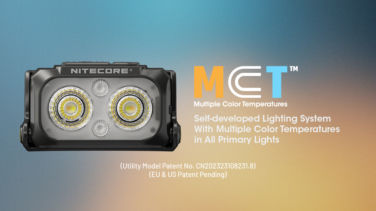 Nitecore - NU25 400 Lumen USB Rechargeable Headlamp (3rd Generation)