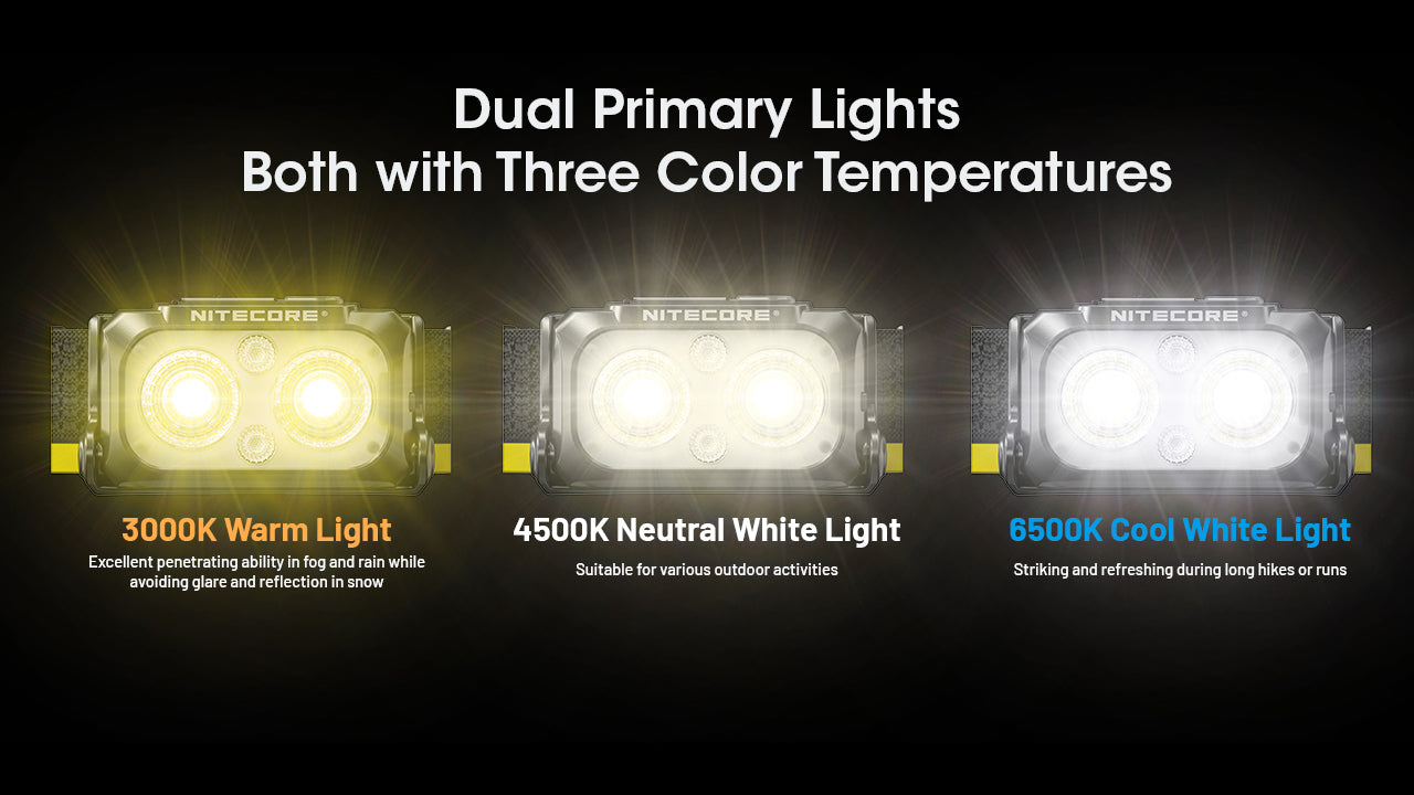 Nitecore - NU25 400 Lumen USB Rechargeable Headlamp (3rd Generation)
