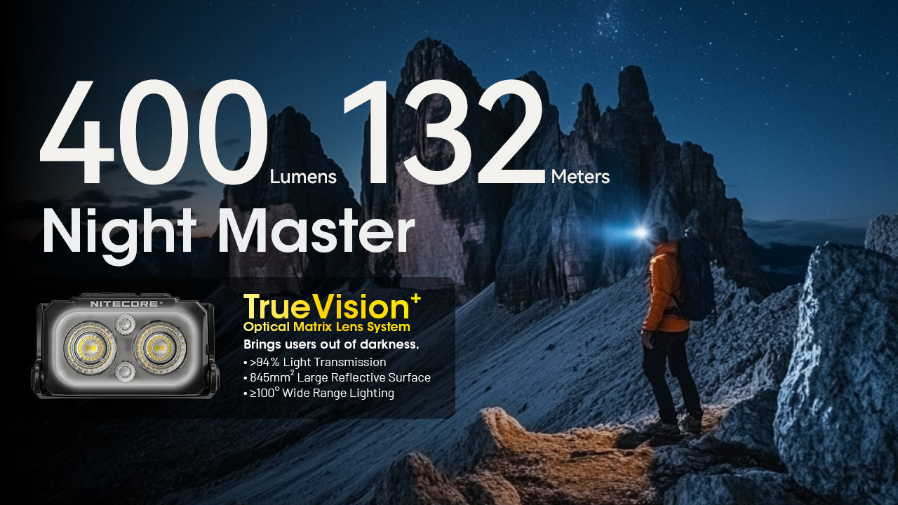 Nitecore - NU25 400 Lumen USB Rechargeable Headlamp (3rd Generation)