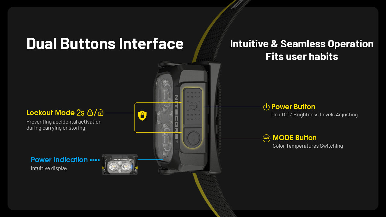 Nitecore - NU25 400 Lumen USB Rechargeable Headlamp (3rd Generation)