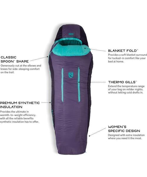 Nemo Equipment - Forte 20F/-7C Women's Regular Sleeping Bag