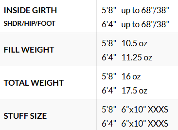 Western Mountaineering - Astralite Top Quilt (26°F / -3°C)