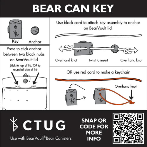 Chicken Tramper - Bear Can Key