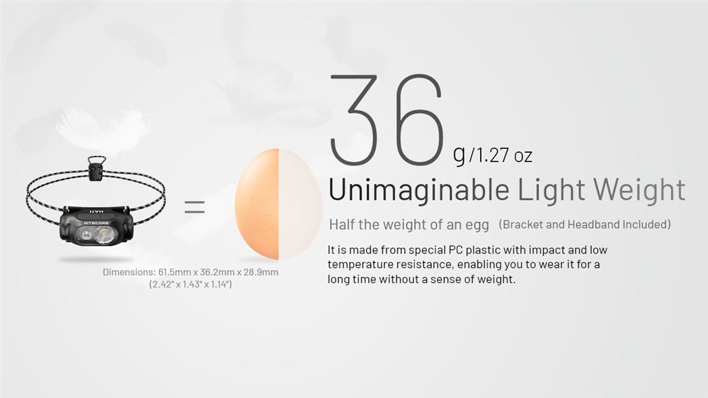Nitecore - HA11 240 Lumens Ultralight Headlamp