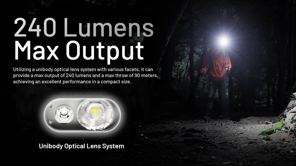 Nitecore - HA11 240 Lumens Ultralight Headlamp