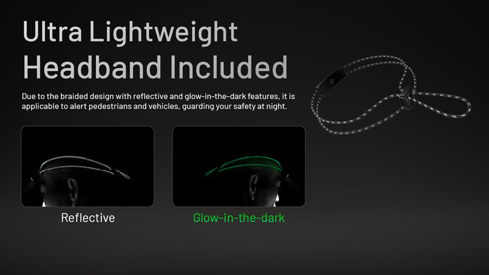 Nitecore - HA11 240 Lumens Ultralight Headlamp