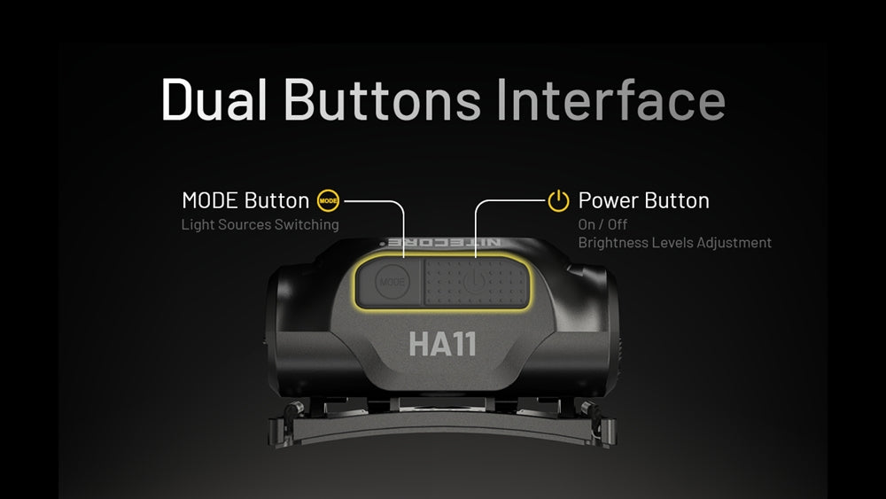 Nitecore - HA11 240 Lumens Ultralight Headlamp