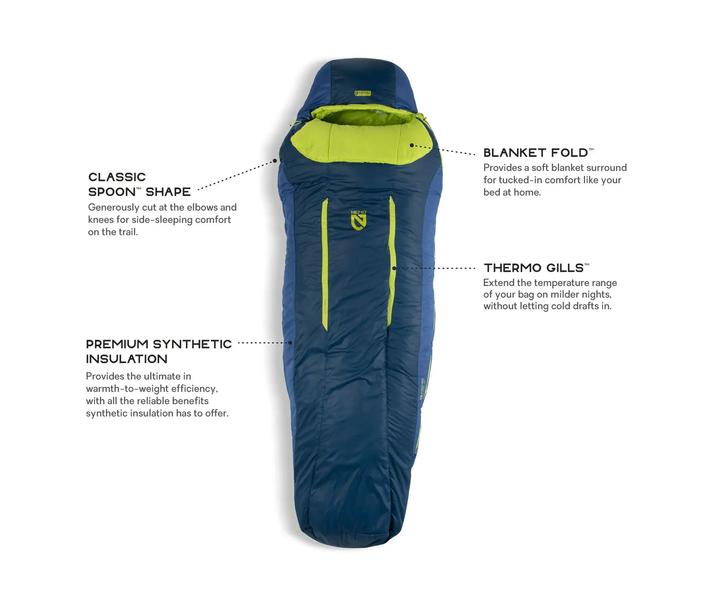 Nemo Equipment - Forte 20F/-7C Men's Regular Sleeping Bag