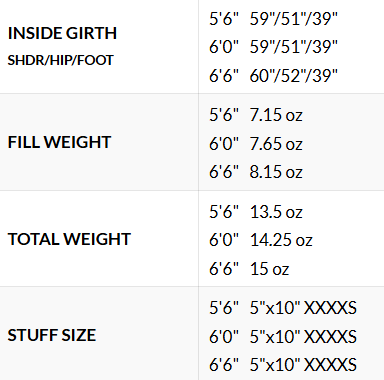 Western Mountaineering - FlyLite (36°F / 2°C)