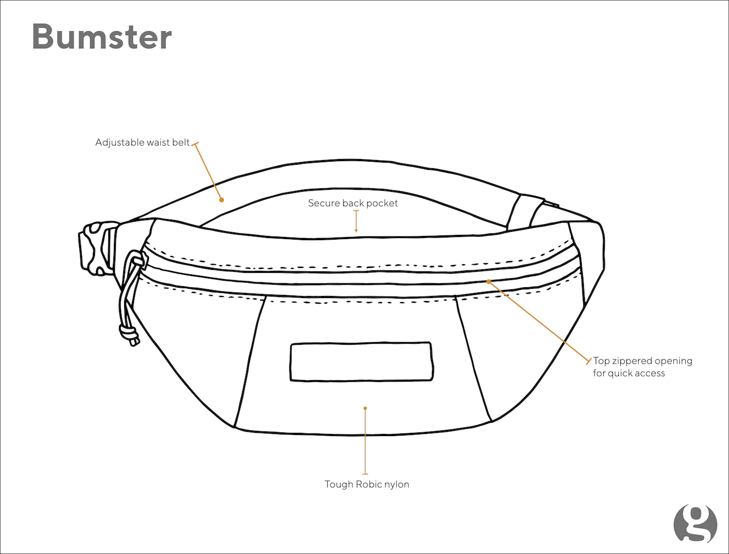 Gossamer Gear - Bumster