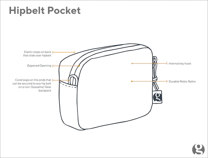 Gossamer Gear - Hipbelt Pocket
