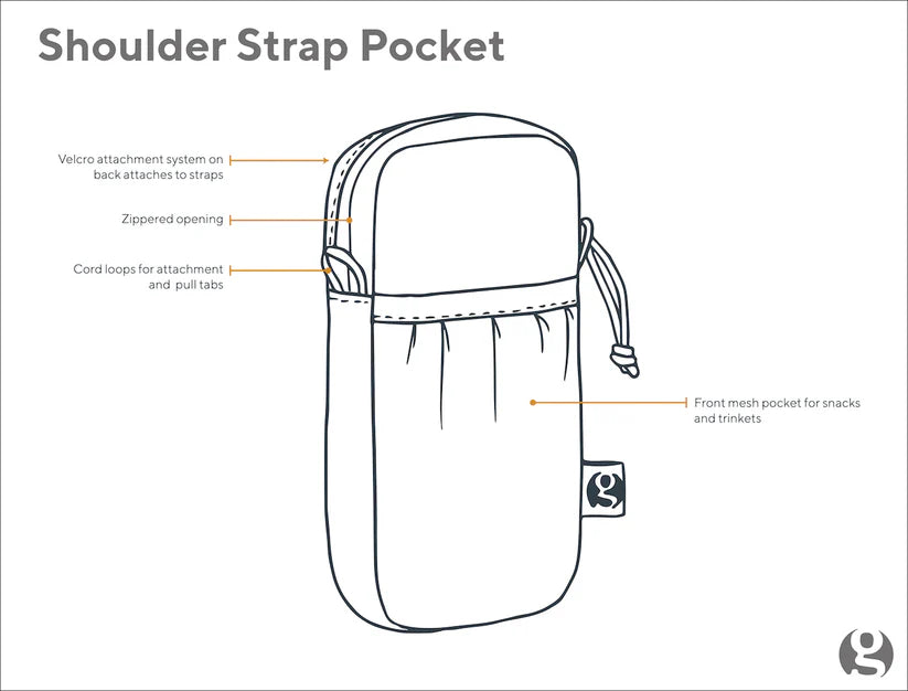 Gossamer Gear - Shoulder Strap Pocket (2024)