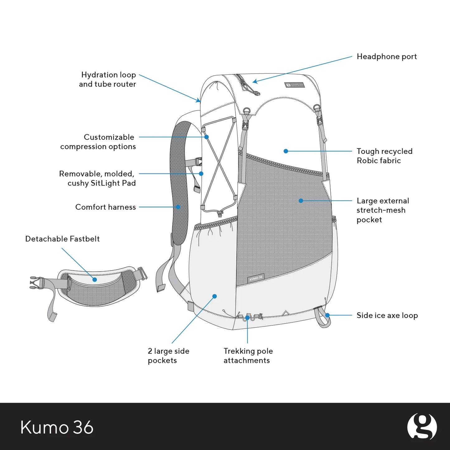 Gossamer Gear - Kumo 36 Superlight Backpack (2024/25)