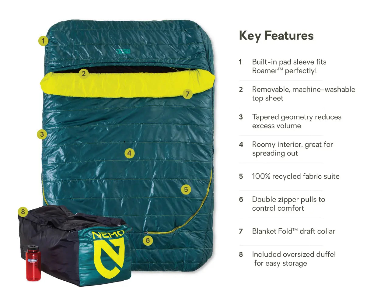 Nemo Equipment - Jazz™ 30F (-1C) Synthetic Sleeping Bag (Double)