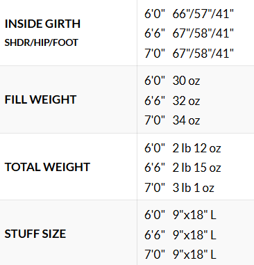 Western Mountaineering - Kodiak MF (0°F / -18°C)