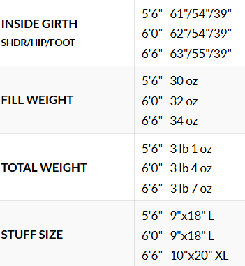 Western Mountaineering - Lynx StormShield (-10°F / -23°C)