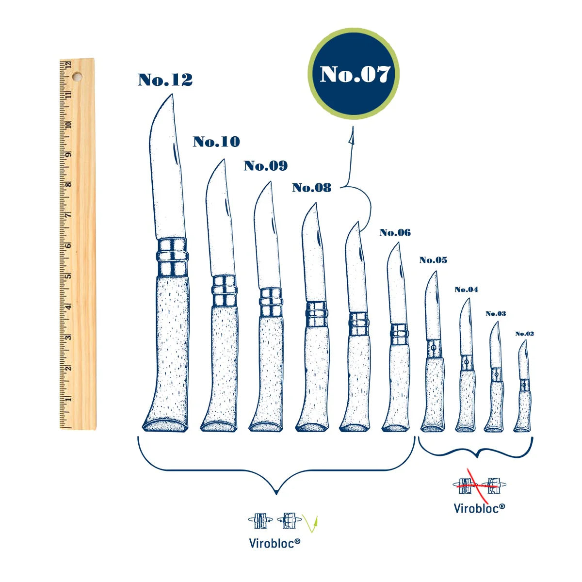 Opinel - No.07 Carbon Steel Folding Knife