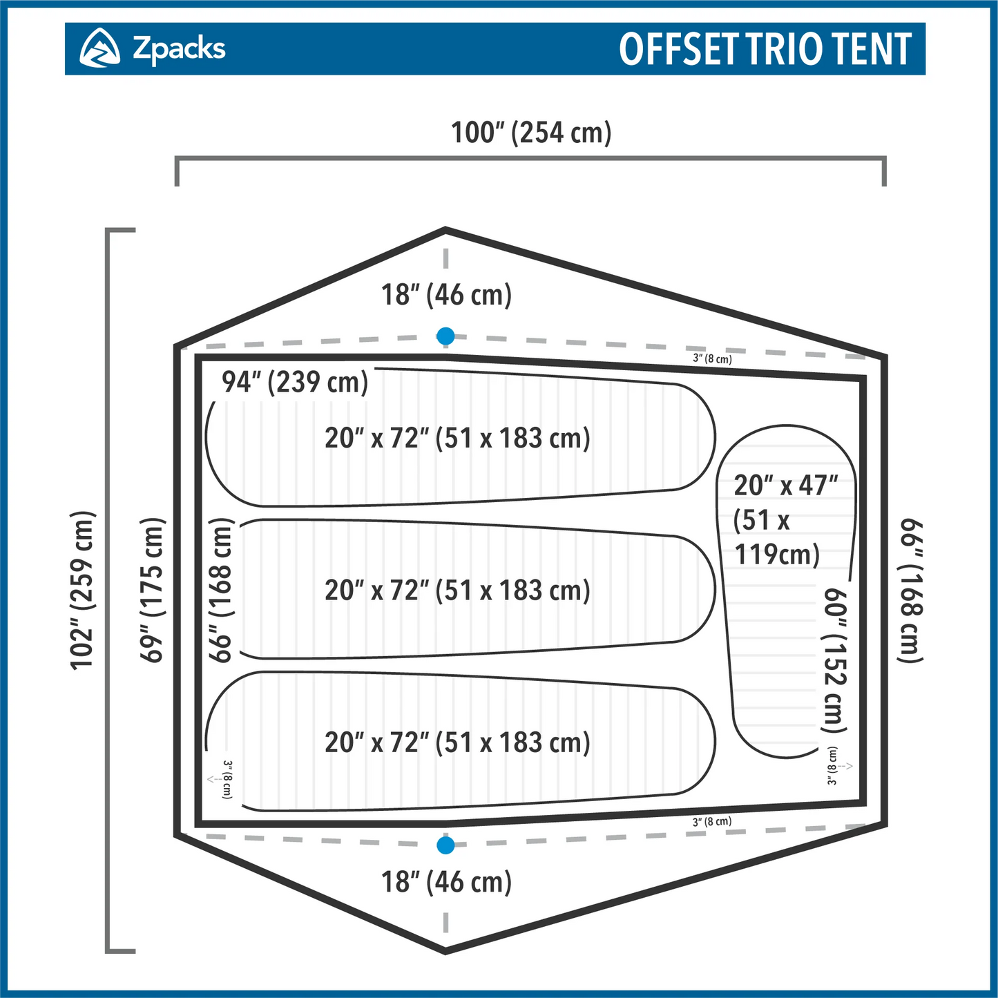 Zpacks - Offset Trio