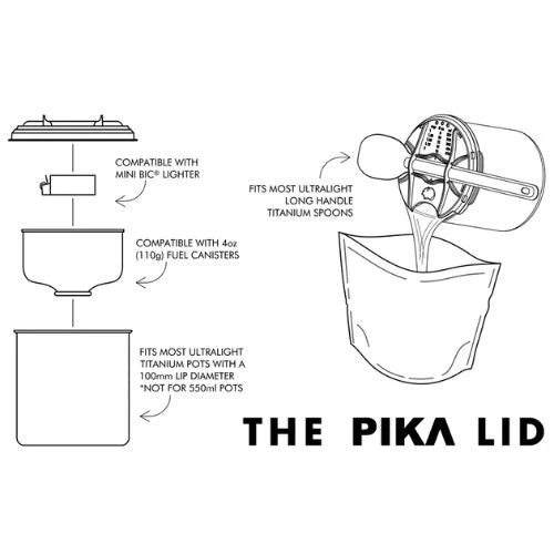 Pika - The Pika Lid COMING SOON