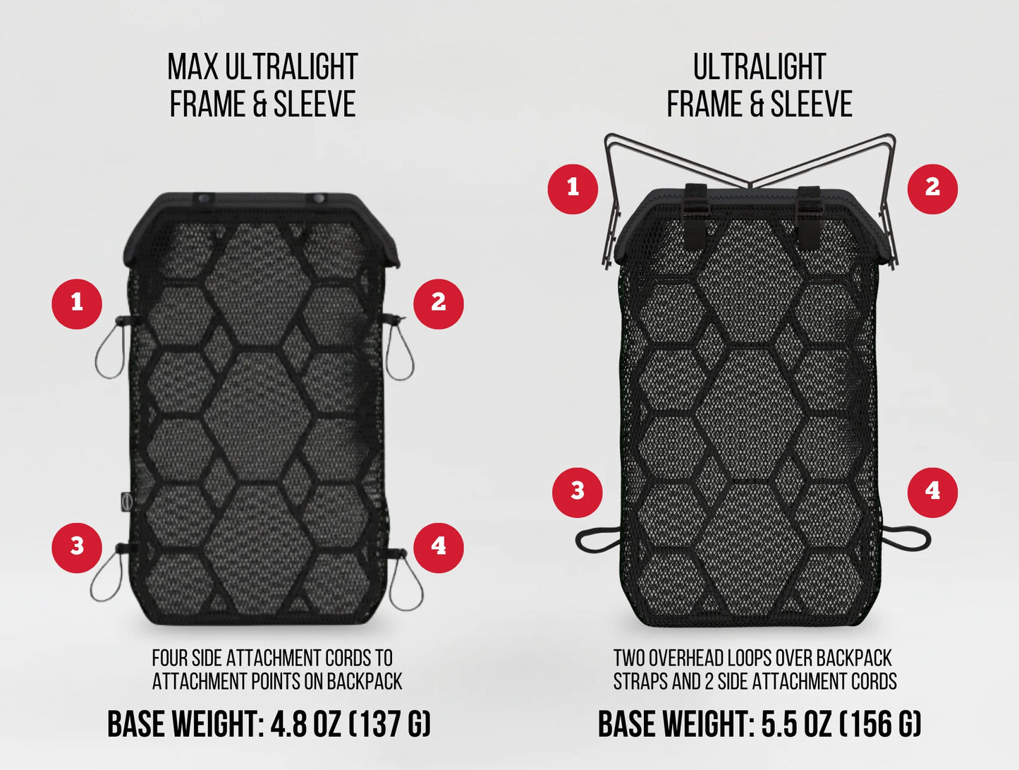 Zpacks x Vaucluse Gear - Max Ultralight Backpack Ventilation Frame + Sleeve