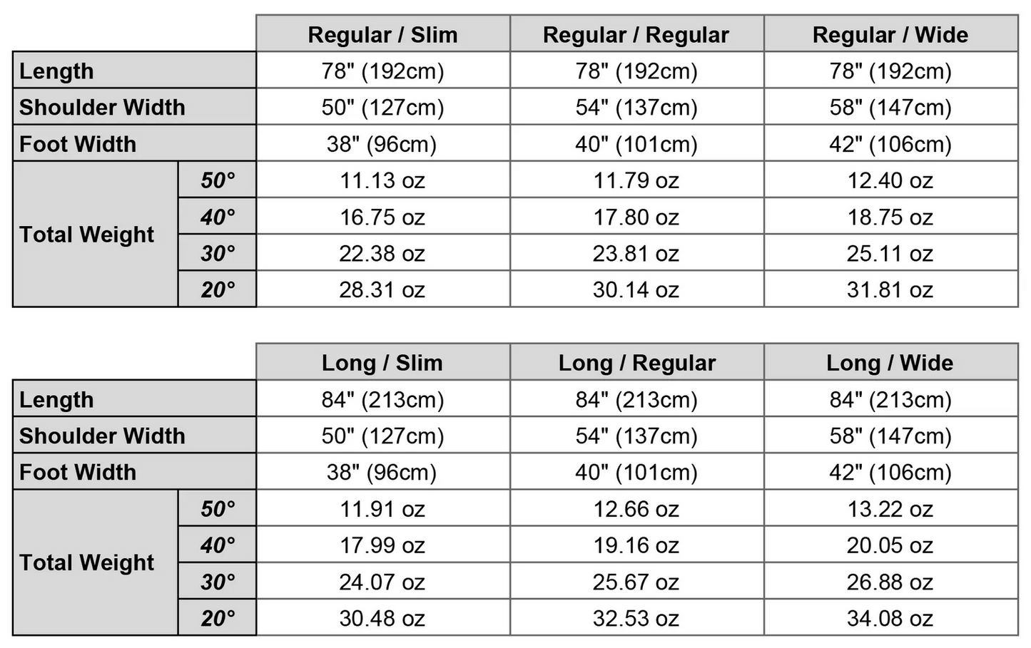 Enlightened Equipment - Revelation APEX (40F/5C)