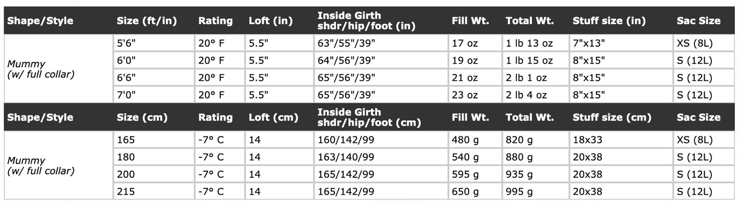 Western Mountaineering - AlpinLite 20°F / -7°C Down Sleeping Bag