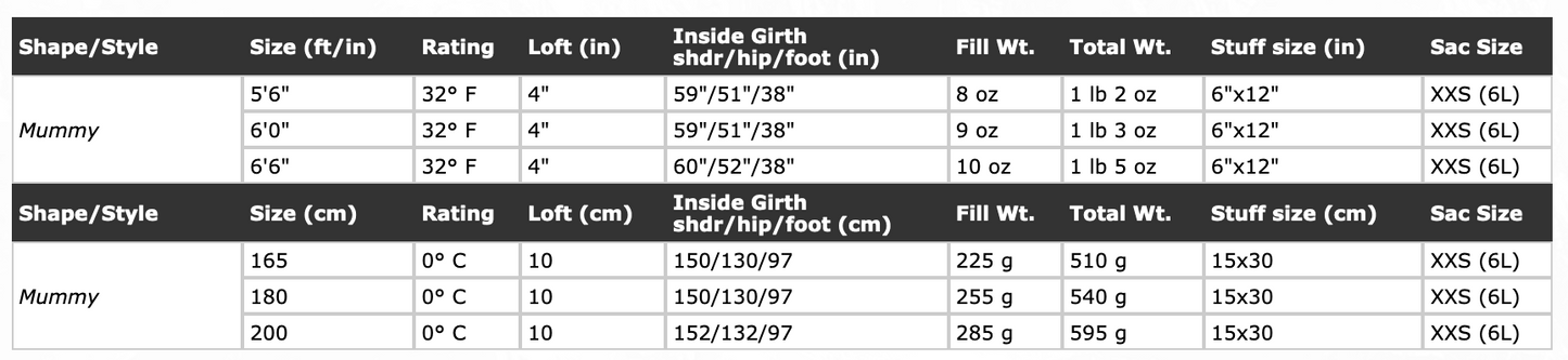 Western Mountaineering - SummerLite 32°F / 0°C Down Sleeping Bag