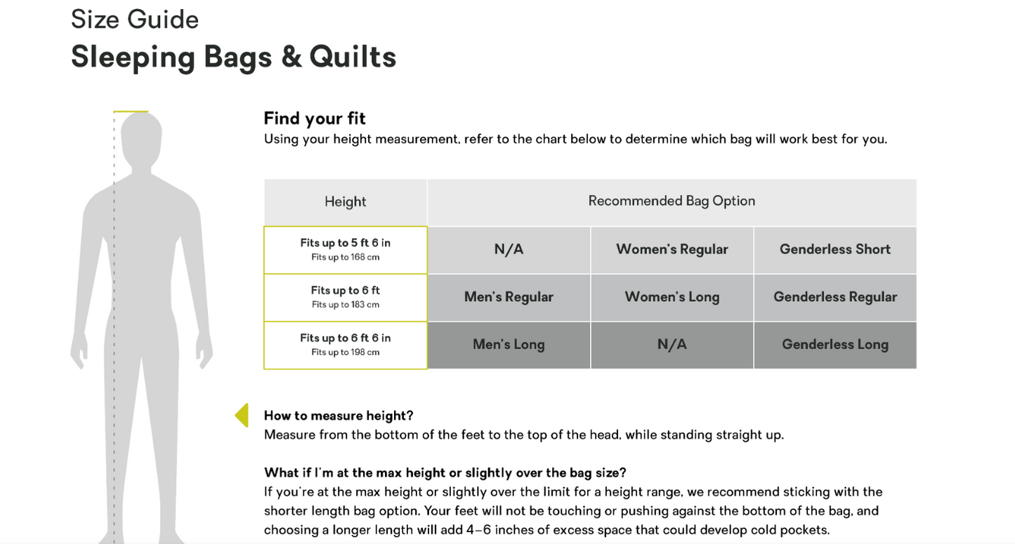 Nemo Pulse (20F/-6C - 30F/-1C) Ultralight Backpacking Quilt