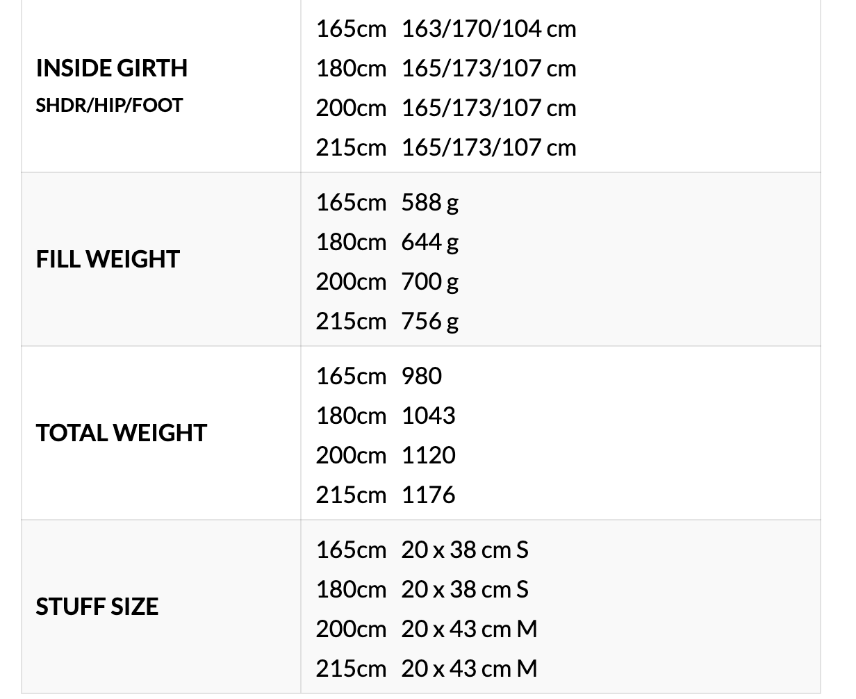 Western Mountaineering - CloudLite (15°F / -10°C)