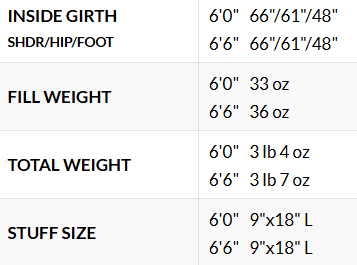 Western Mountaineering - Sequoia MF (5°F / -15°C)