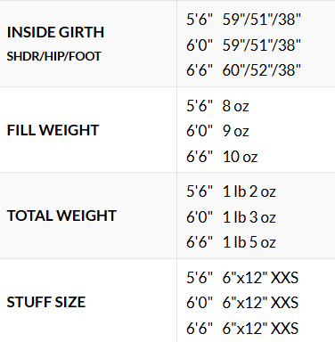 Western Mountaineering - SummerLite (32°F / 0°C)