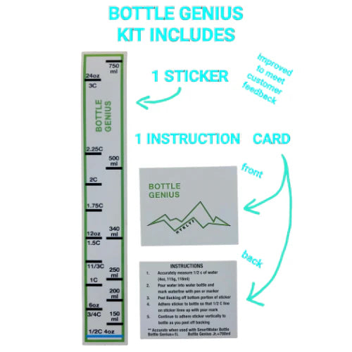 HYKLYF - Bottle Genius Sticker