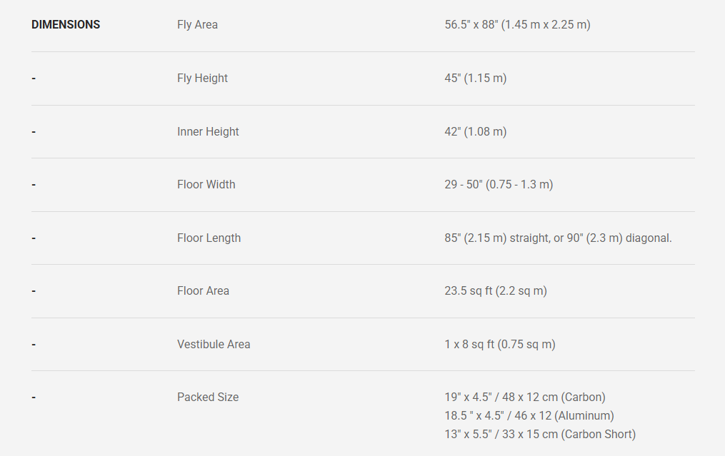 Durston - X-Dome 1+
