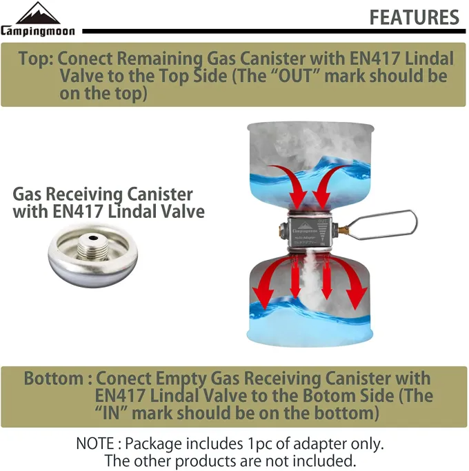 CampingMoon - Fuel Transfer Device