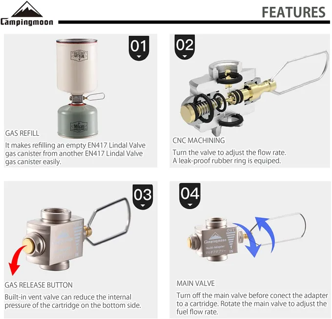 CampingMoon - Fuel Transfer Device