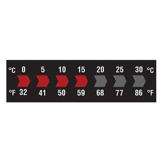 Cole-Parmer - Pot Thermometer Sticker (2)