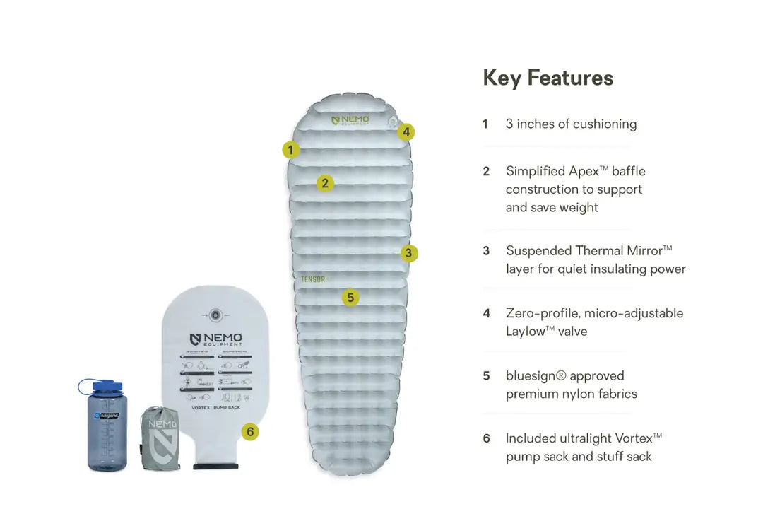 Nemo - Tensor™ Elite Ultralight Insulated Sleeping Pad