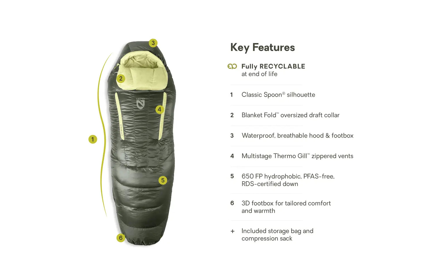 Nemo Equipment - Disco™ Women's 15F (-9C) Down Endless Promise Sleeping Bag 2025 - Long