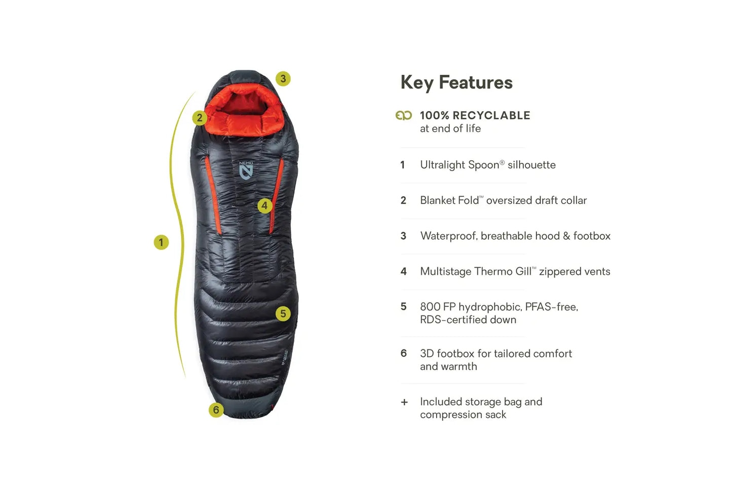 Nemo Equipment - Riff™ Men's Regular 15F (-9C) Down Endless Promise Sleeping Bag