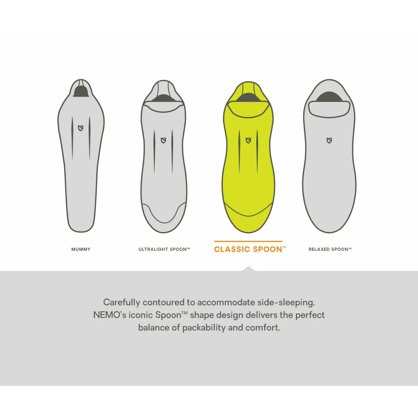 Nemo Equipment - Forte™ 35F (2C) Men's Synthetic Endless Promise Sleeping Bag - Regular