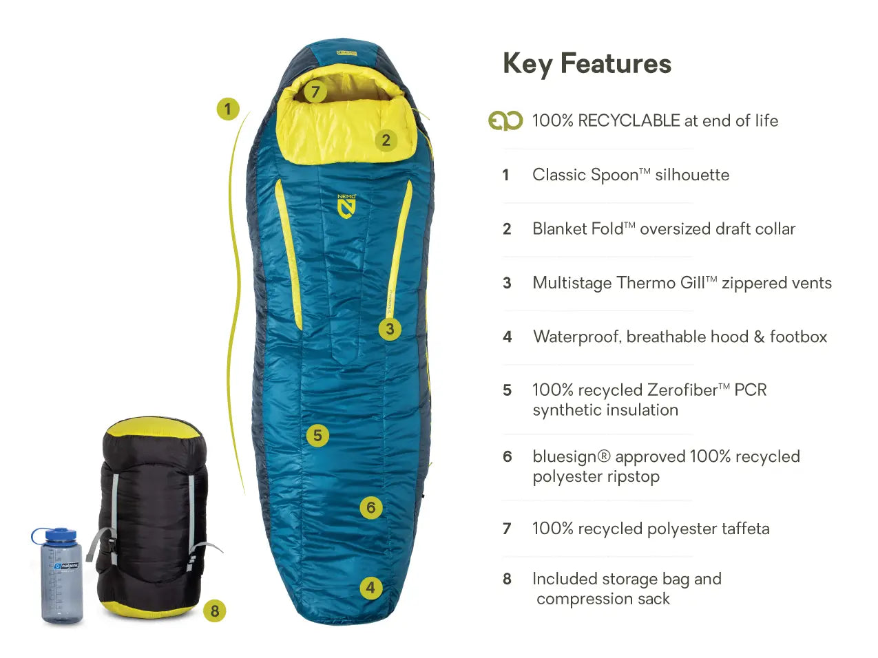 Nemo Equipment - Forte 20F/-7C Men's Long Endless Promise Sleeping Bag