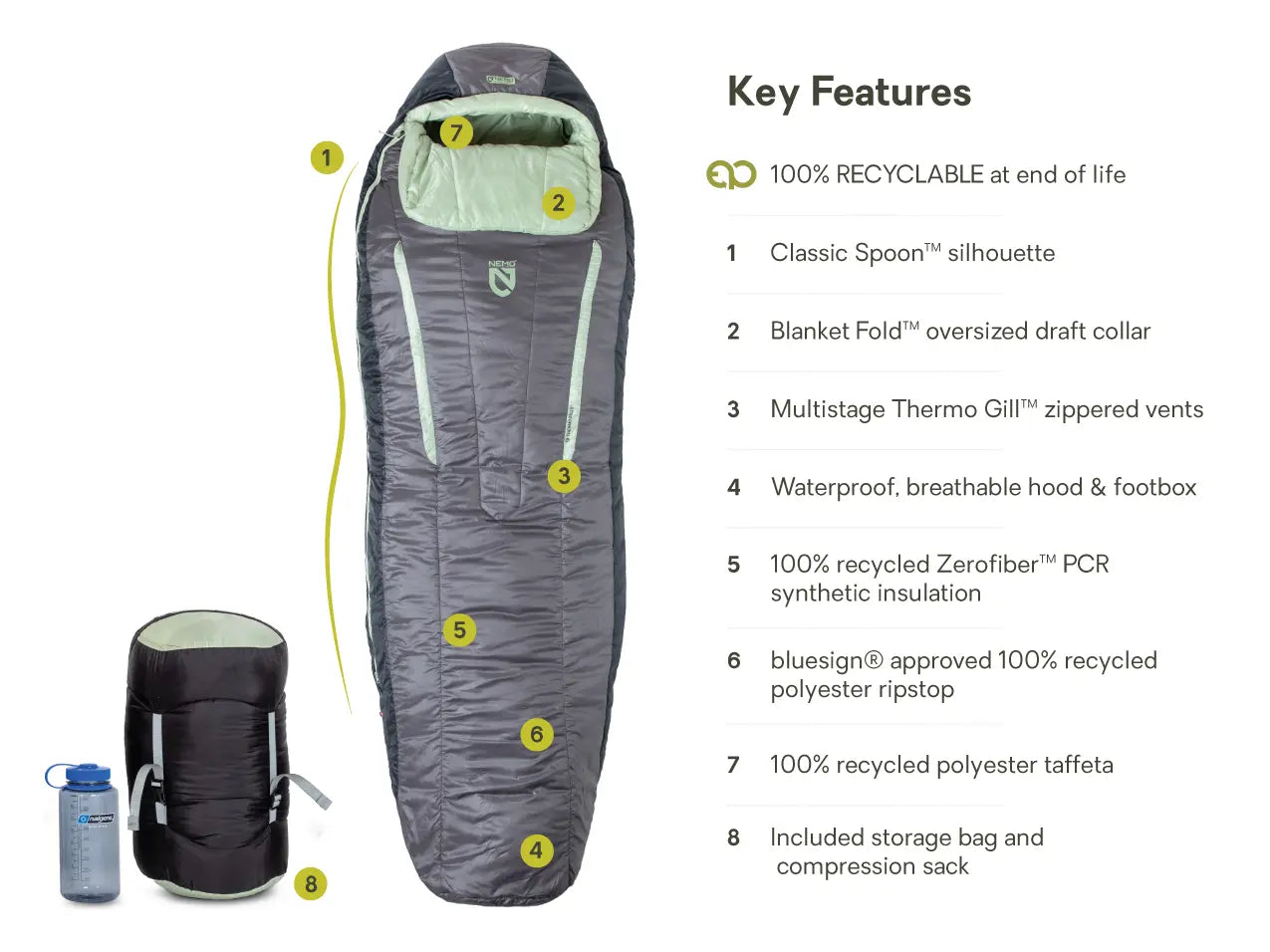 Nemo Equipment - Forte 35F/2C Women's Long Endless Promise Sleeping Bag 2025