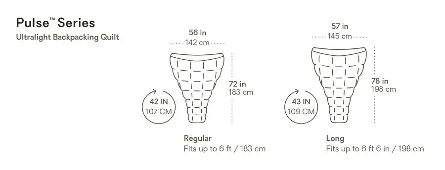 Nemo Pulse (20F/-6C - 30F/-1C) Ultralight Backpacking Quilt