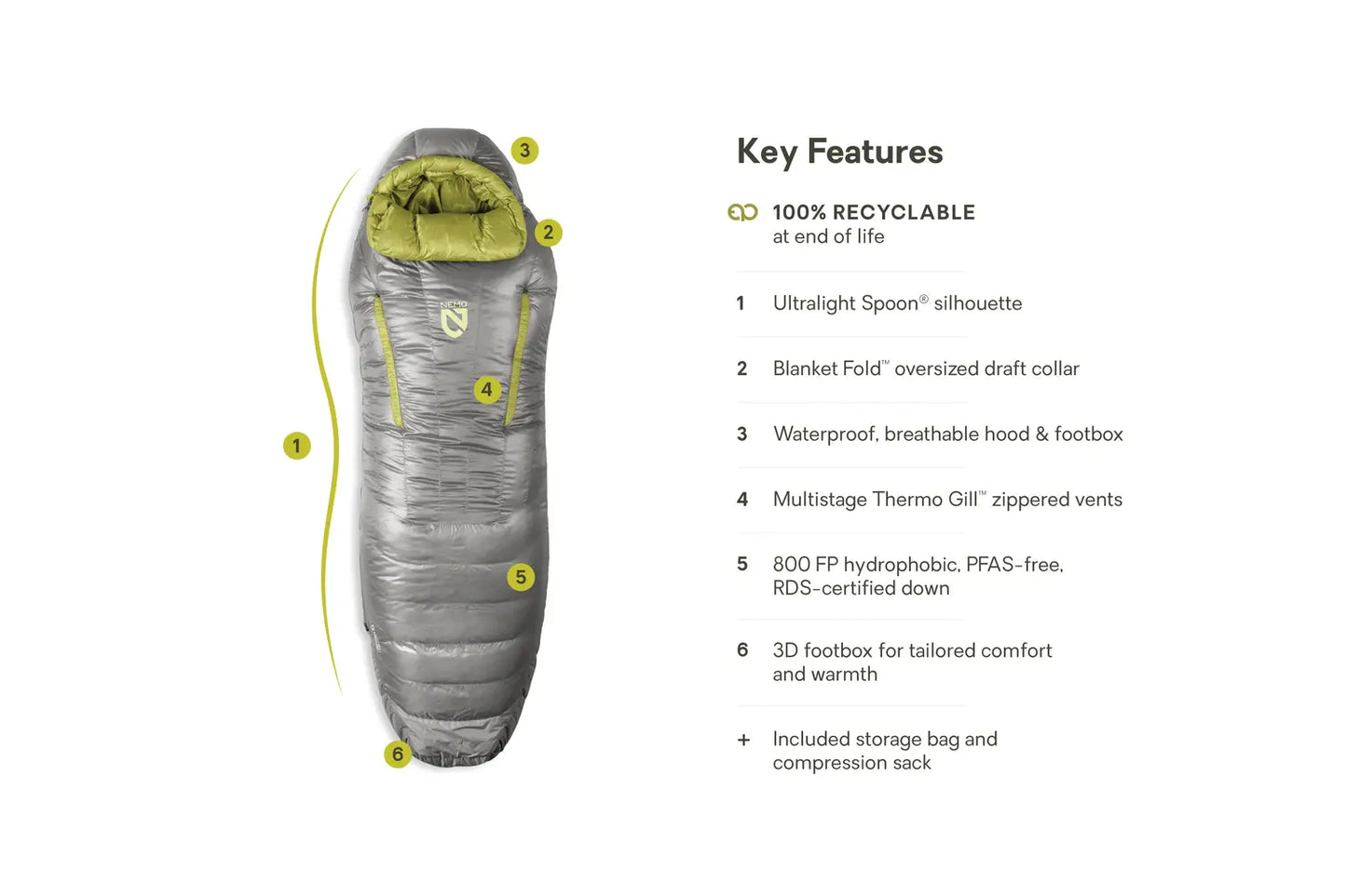 Nemo Equipment - Riff™ Women's 15F (-9C) Down Endless Promise Sleeping Bag - Regular