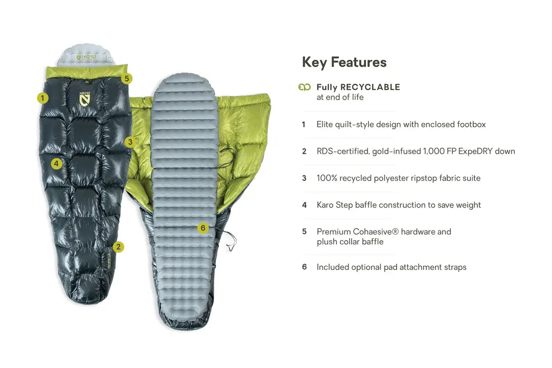 Nemo Pulse (20F/-6C - 30F/-1C) Ultralight Backpacking Quilt