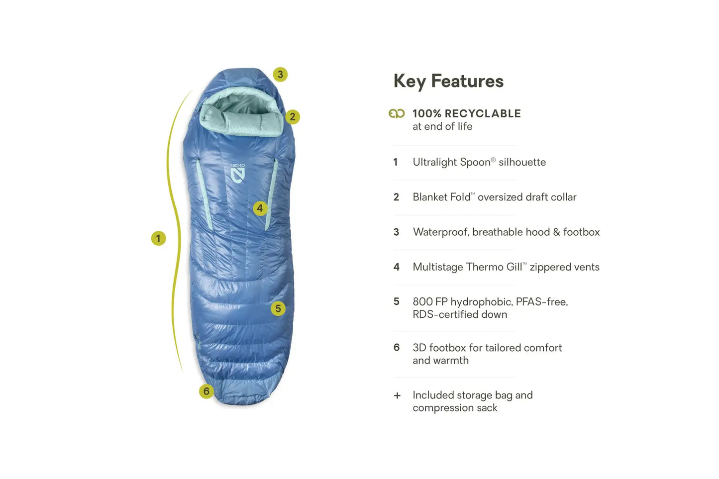 Nemo Equipment - Riff™ Women's 30F (-1C) Down Endless Promise Sleeping Bag - Regular